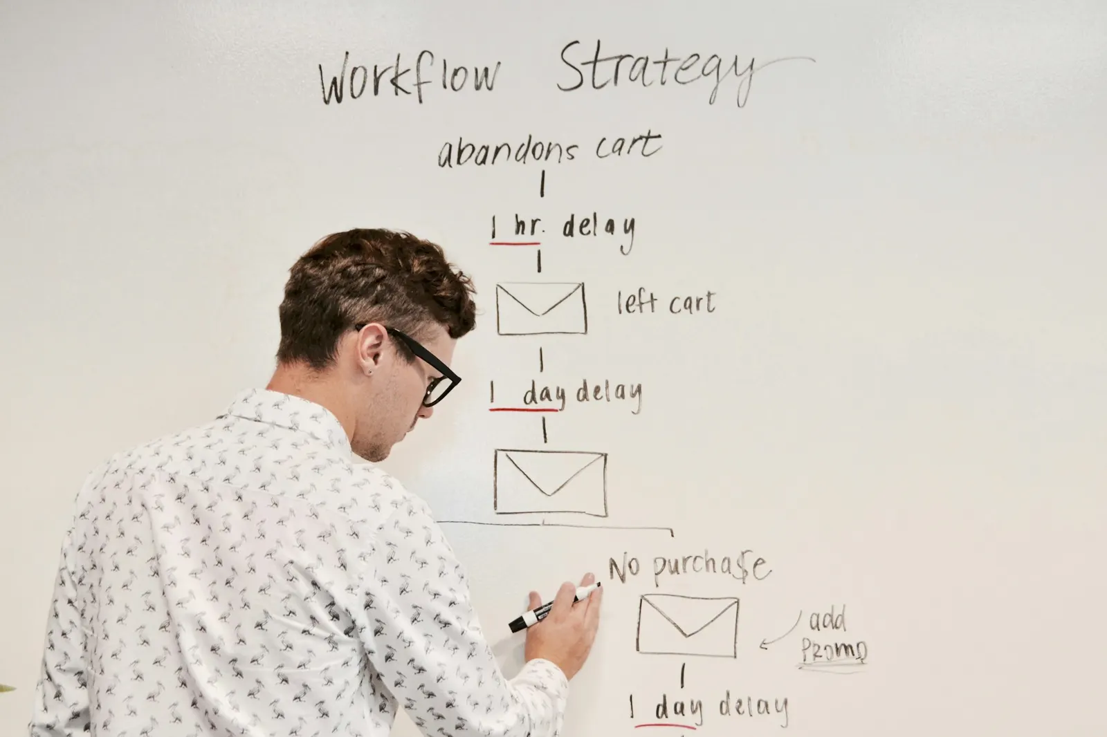 Man sketching a workflow strategy framework on a whiteboard with a marker